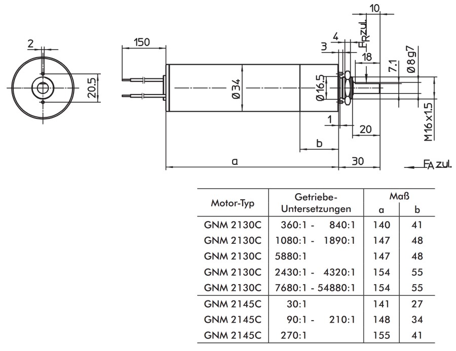 Blueprint of the ENGEL Motor