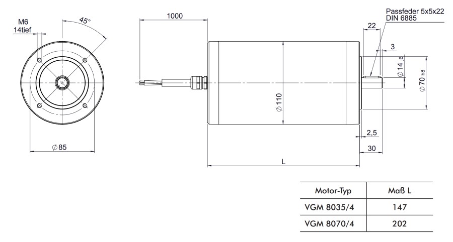 Blueprint of the ENGEL Motor