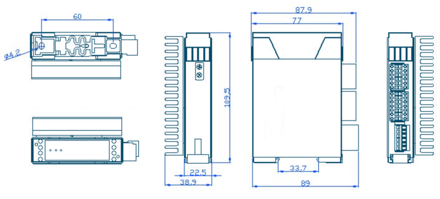 Blueprint of a Drive Controller